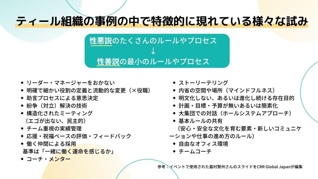 ティール組織の事例の中で特徴的に現れている様々な試み
性悪説のたくさんのルールやプロセス
↓
性善説の最小のルールやプロセス
リーダー・マネージャーをおかない
明確で細かい役割の定義と流動的な変更（×役職）
助言プロセスによる意思決定
紛争（対立）解決の技術
構造化されたミーティング
　（エゴが出ない、民主的）
チーム重視の実績管理
応援・祝福ベースの評価・フィードバック
働く仲間による採用
　基準は「一緒に働く運命を感じるか」
コーチ・メンター
ストーリーテリング
内省の空間や場所（マインドフルネス）
明文化しない、あるいは進化し続ける存在目的
計画・目標・予算が無いあるいは簡素化
大集団での対話（ホールシステムアプローチ）
基本ルールの共有
　（安心・安全な文化を育む要素・新しいコミュニケーションや仕事の進め方のルール）
自由なオフィス環境
チームコーチ